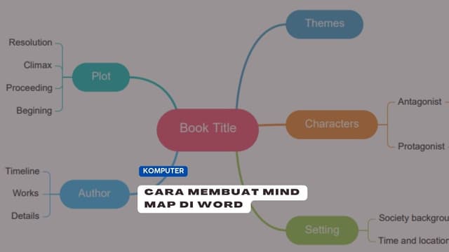 Cara Membuat Mind Map di Word Anti Ribet dan Hasilnya Bagus